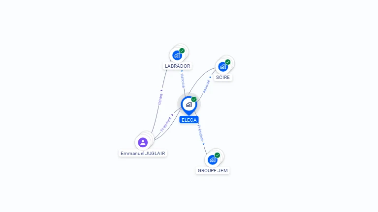 Cartographie gratuite d'ELECA