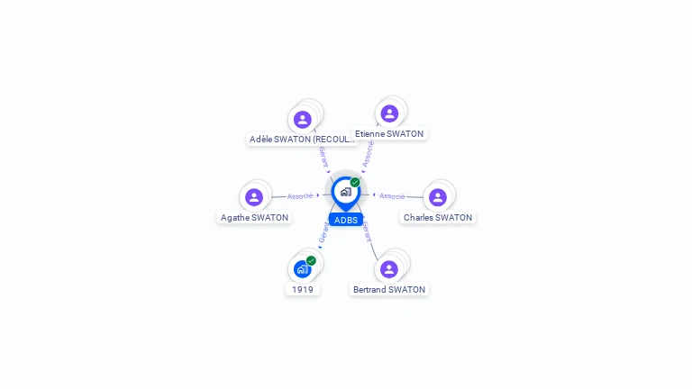 Cartographie gratuite d'ADBS