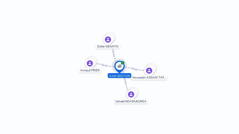 Cartographie gratuite de DAM GESTION