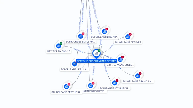 Cartographie gratuite de NEXITY IR PROGRAMMES CENTRE