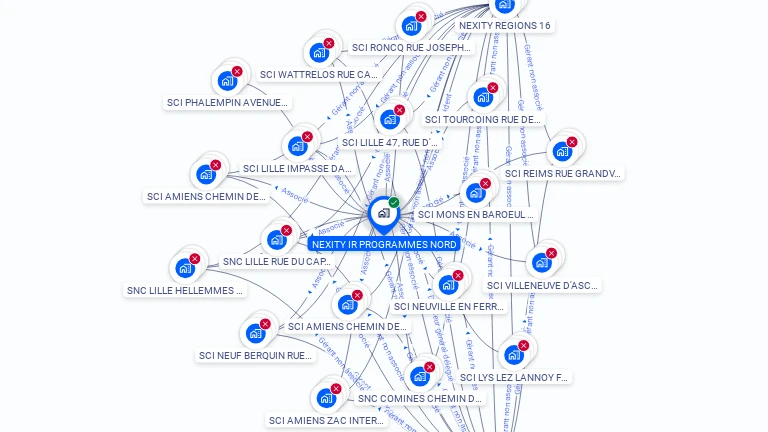 Cartographie gratuite de NEXITY IR PROGRAMMES NORD