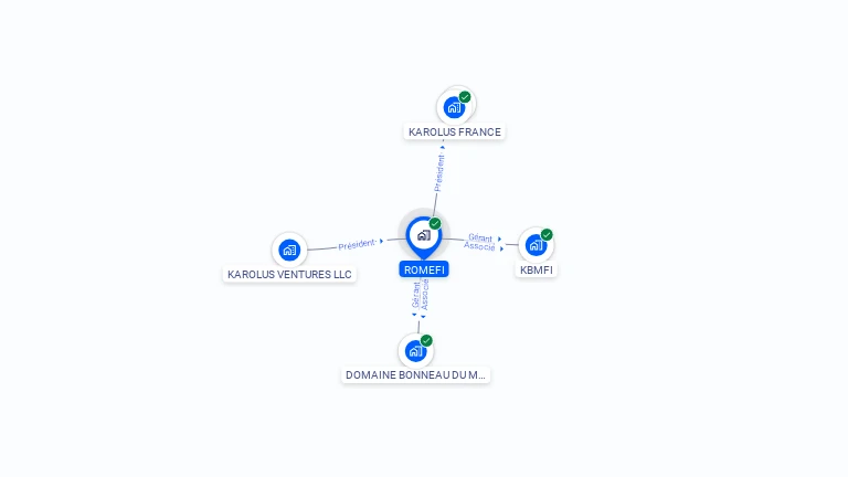 Cartographie gratuite de ROMEFI