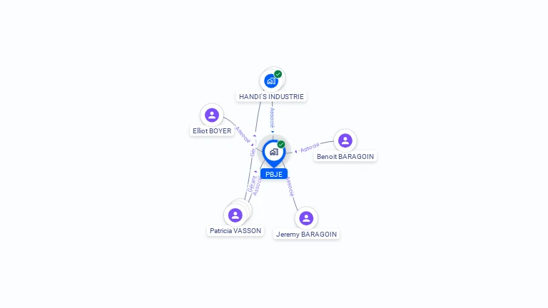 Cartographie gratuite de PBJE