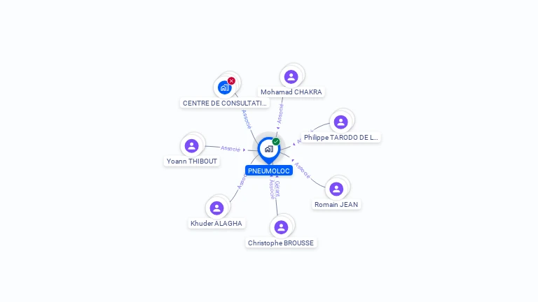 Cartographie gratuite de PNEUMOLOC