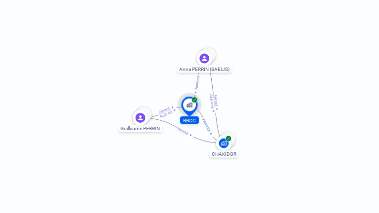 Cartographie gratuite de BBCC