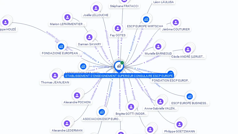 Cartographie gratuite d'ETABLISSEMENT D'ENSEIGNEMENT SUPERIEUR CONSULAIRE ESCP EUROPE