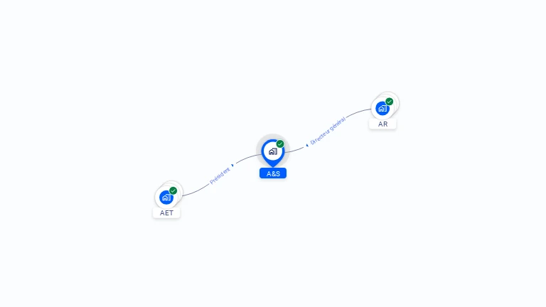 Cartographie gratuite d'A&S