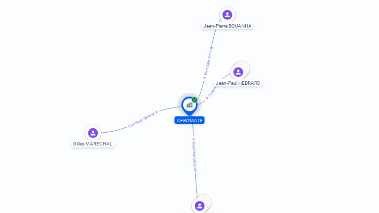 Cartographie gratuite d'AEROMATE