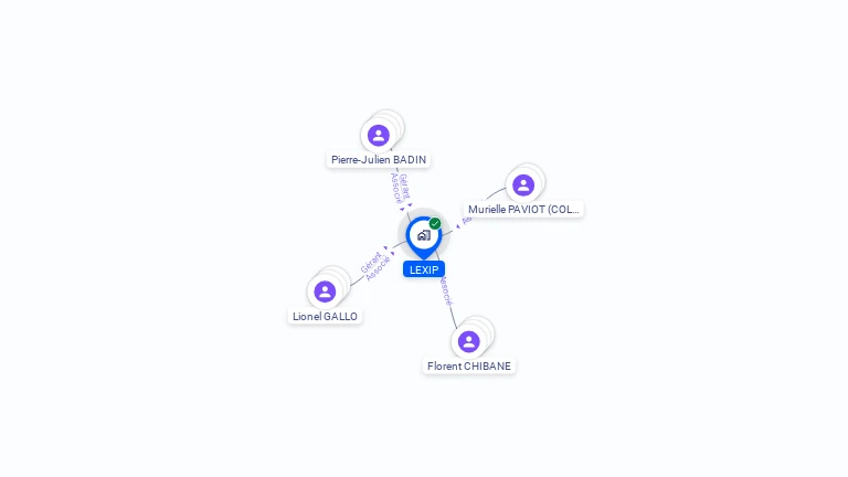 Cartographie gratuite de LEXIP