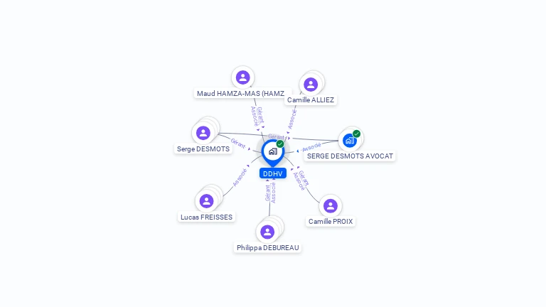 Cartographie gratuite de DDHV