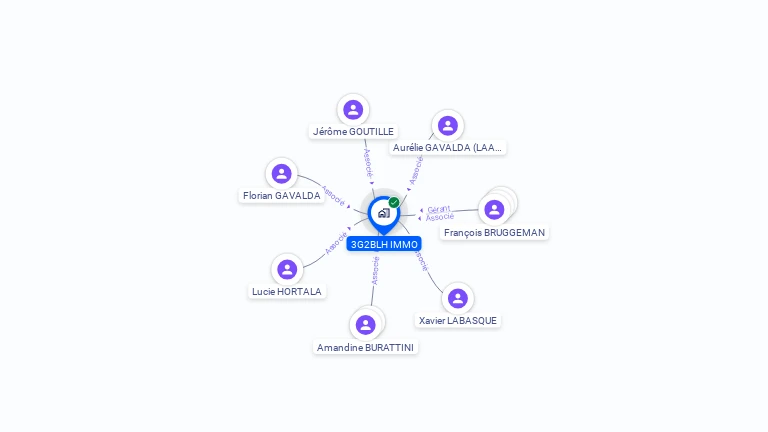 Cartographie gratuite de 3G2BLH IMMO