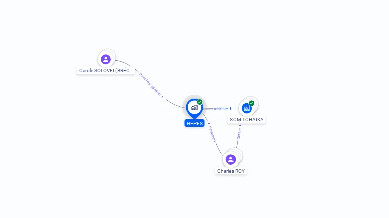 Cartographie gratuite de HERES
