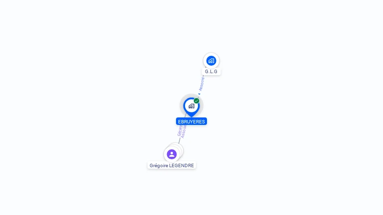 Cartographie gratuite d'EBRUYERES