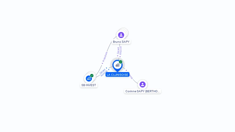 Cartographie gratuite de LA CLUNISOISE