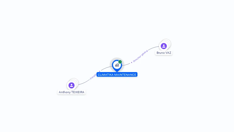 Cartographie gratuite de CLIMATIKA MAINTENANCE
