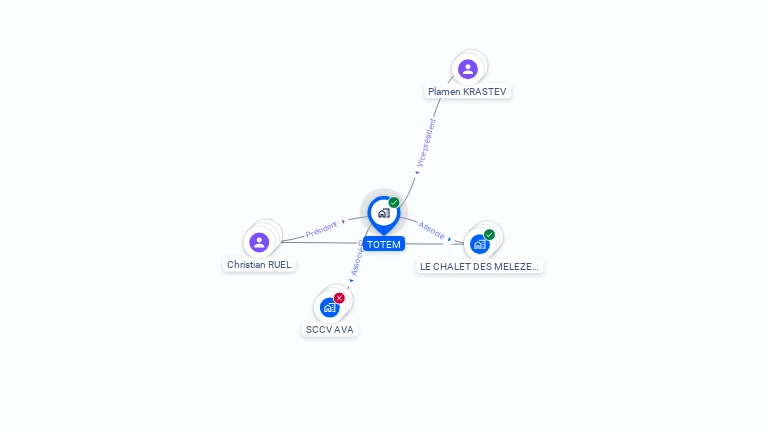 Cartographie gratuite de TOTEM