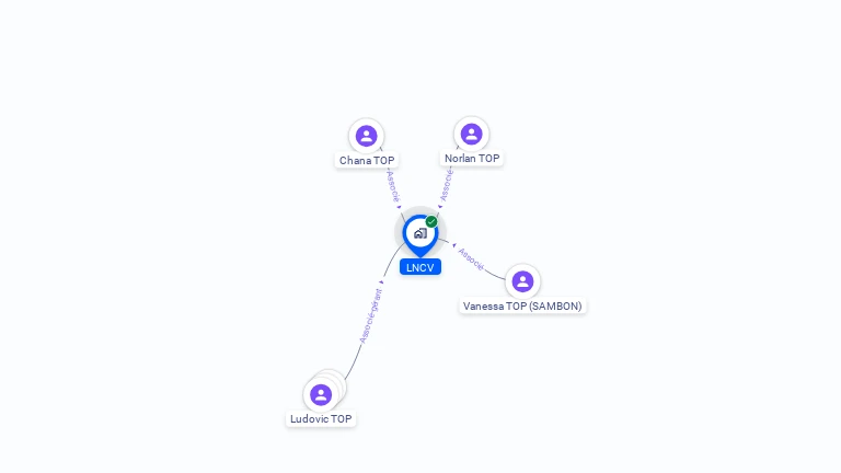 Cartographie gratuite de LNCV