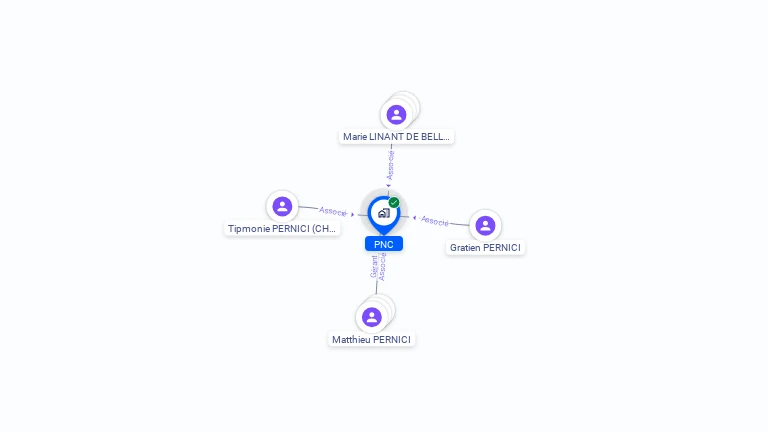 Cartographie gratuite de PNC