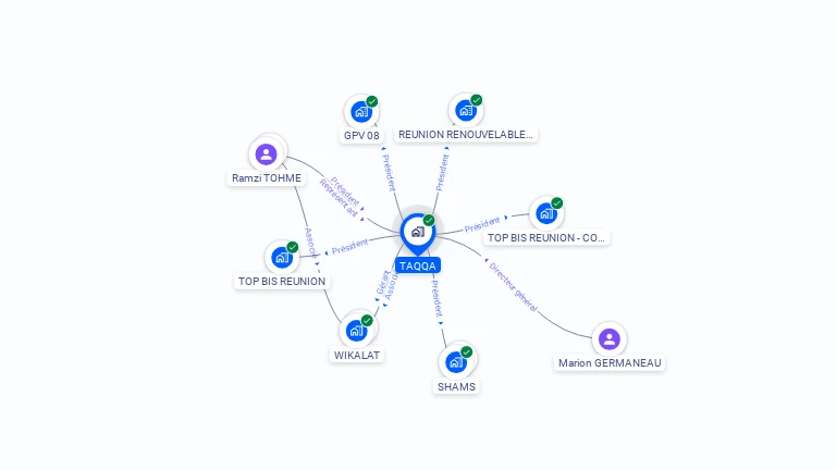 Cartographie gratuite de TAQQA