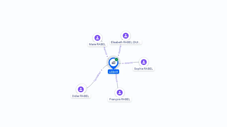 Cartographie gratuite de LEBAR