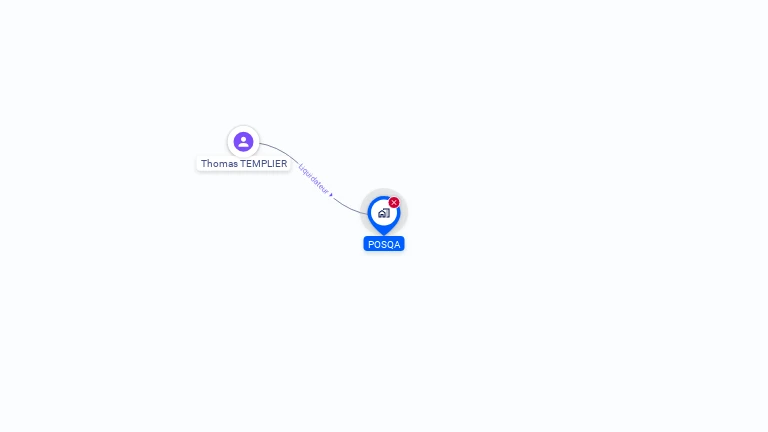 Cartographie gratuite de POSQA