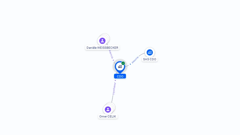 Cartographie gratuite de CDO