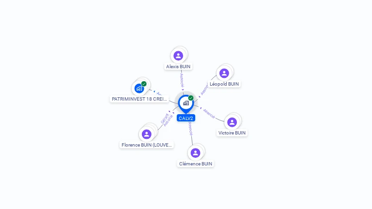 Cartographie gratuite de CALV2