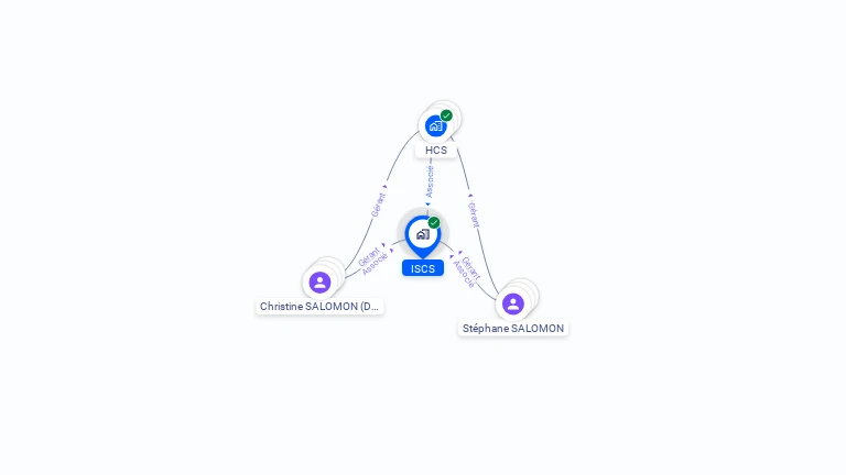 Cartographie gratuite d'ISCS