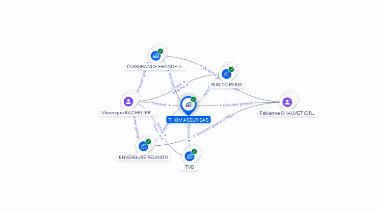 Cartographie gratuite de THOM'ASSUR SAS