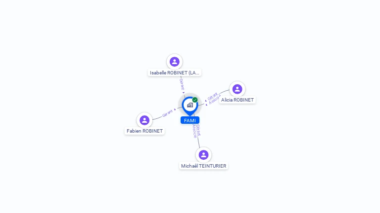 Cartographie gratuite de FAMI