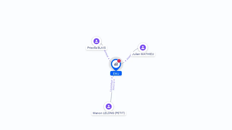 Cartographie gratuite d'EMJ