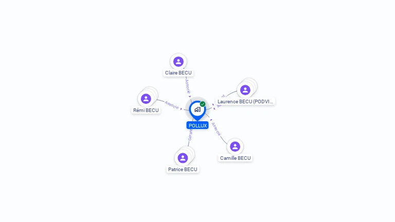 Cartographie gratuite de POLLUX