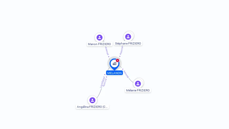 Cartographie gratuite de MELANON