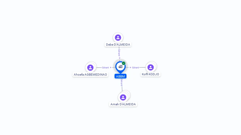 Cartographie gratuite d'ABBM
