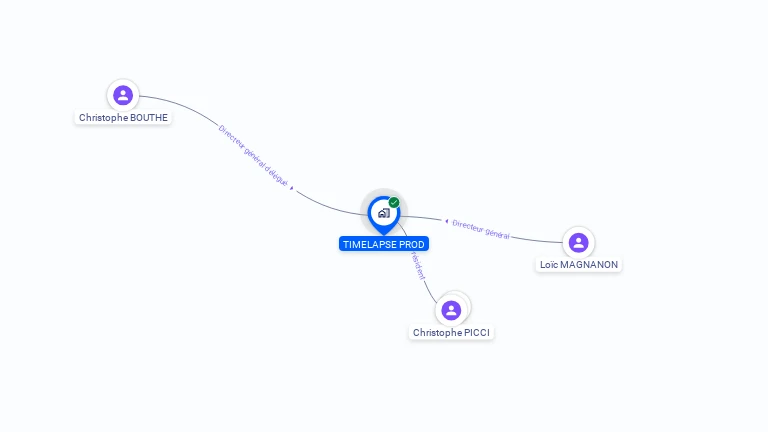 Cartographie gratuite de TIMELAPSE PROD