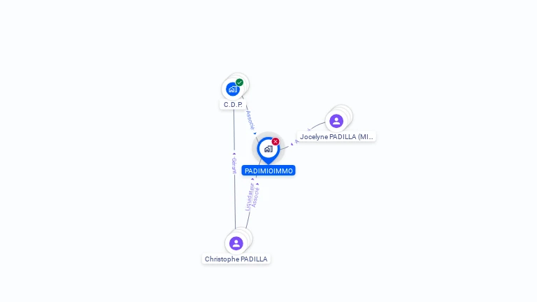 Cartographie gratuite de PADIMIOIMMO