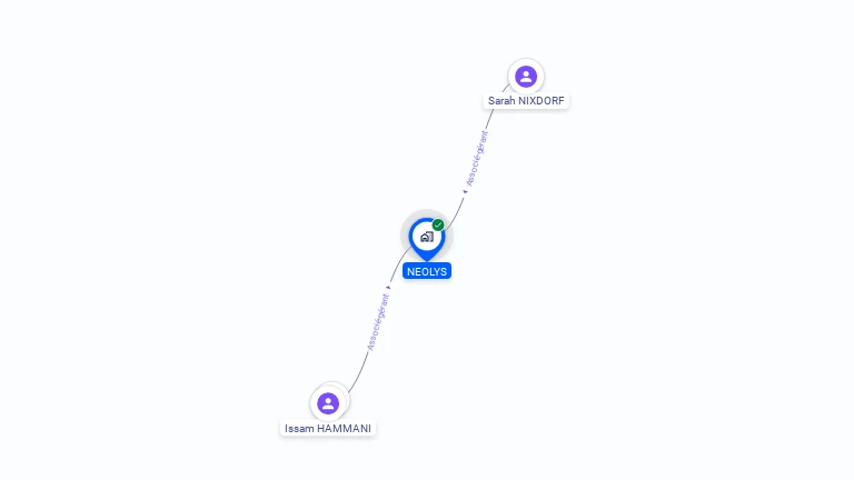 Cartographie gratuite de NEOLYS