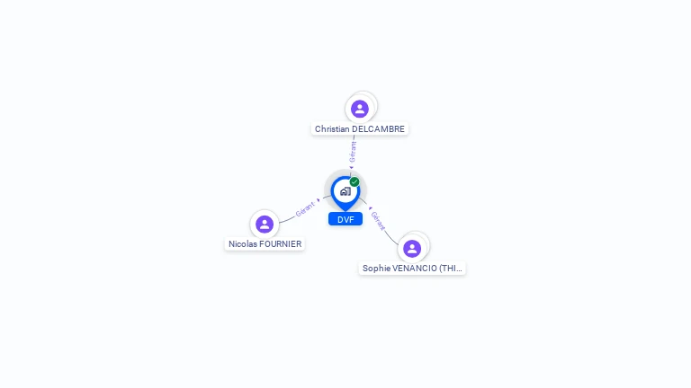 Cartographie gratuite de DVF