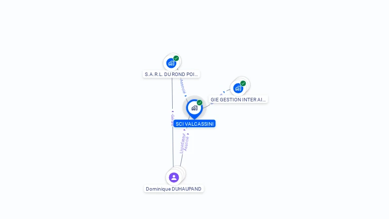 Cartographie gratuite de SCI VALCASSINI
