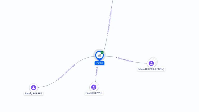 Cartographie gratuite de DKSP