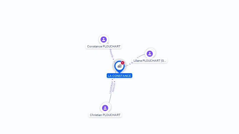 Cartographie gratuite de LA CONSTANCE