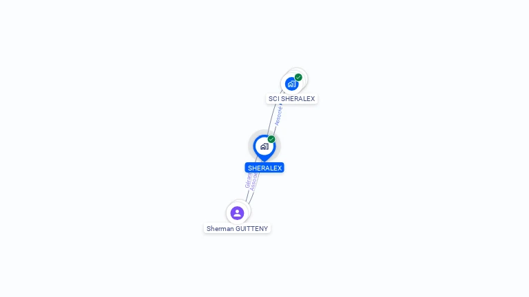 Cartographie gratuite de SHERALEX