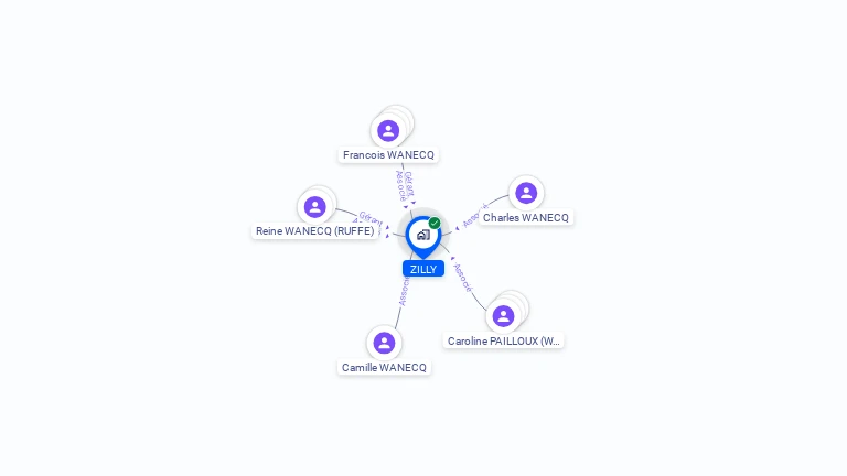 Cartographie gratuite de ZILLY