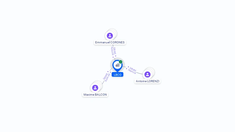 Cartographie gratuite de LBCO