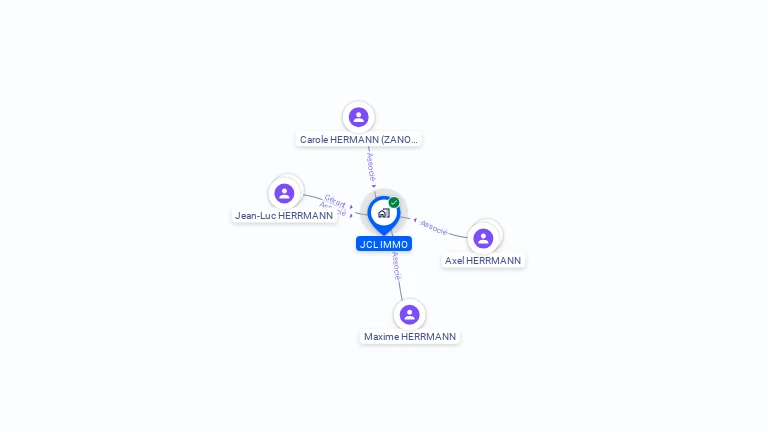 Cartographie gratuite de JCL IMMO