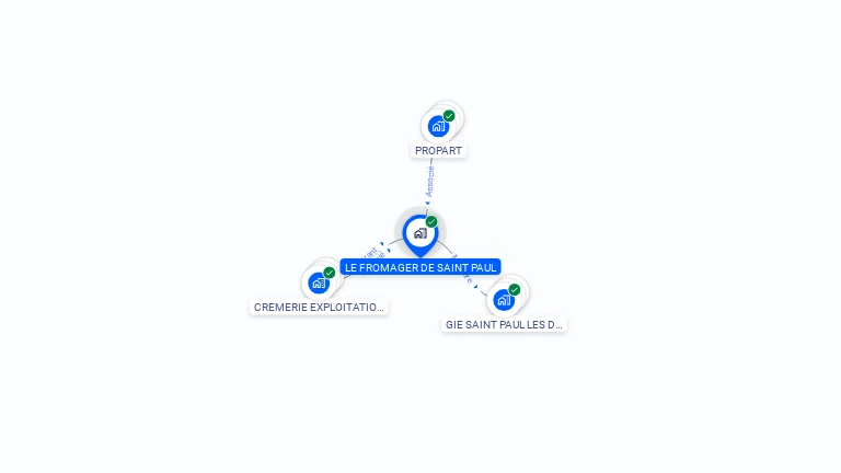 Cartographie gratuite de LE FROMAGER DE SAINT PAUL