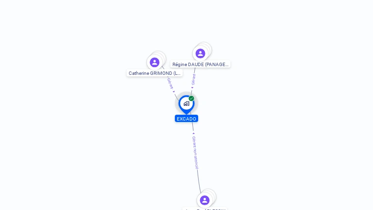 Cartographie gratuite d'EXCADO