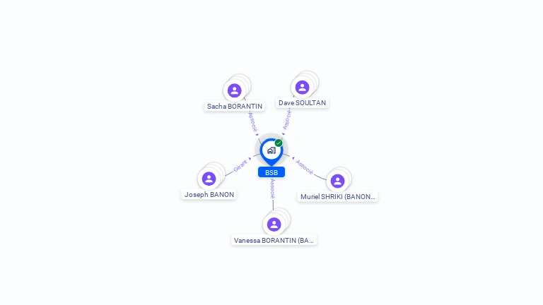 Cartographie gratuite de BSB
