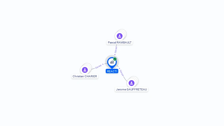 Cartographie gratuite de REACTI