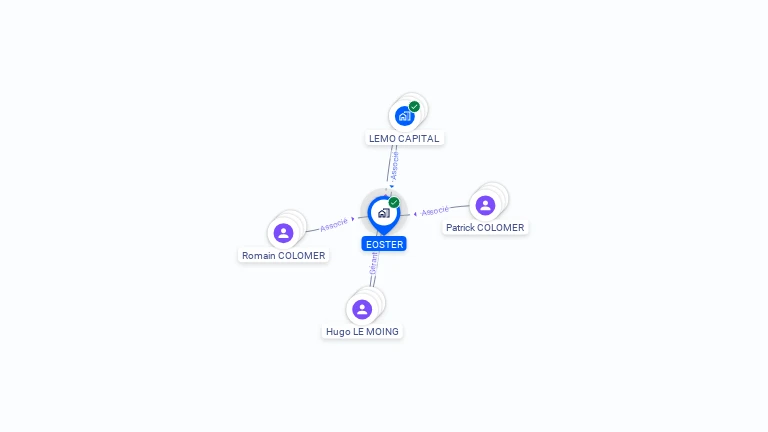 Cartographie gratuite d'EOSTER